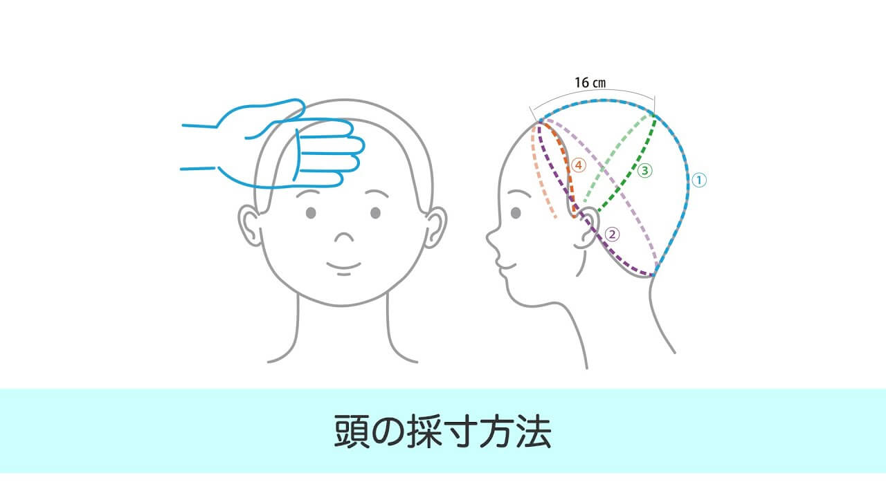 頭の採寸方法